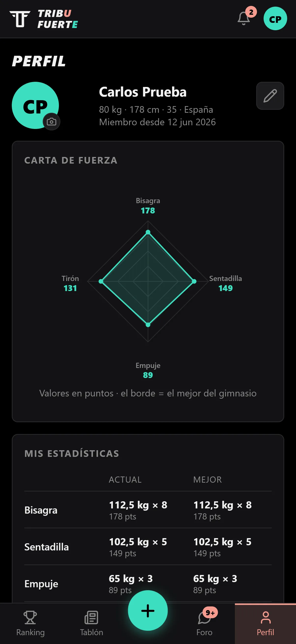 Tribu Fuerte app: a member’s profile with records and progress