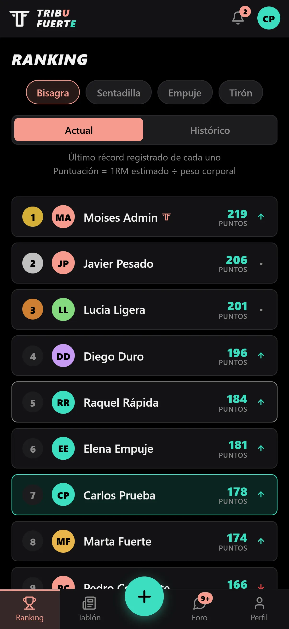 Tribu Fuerte app: the gym leaderboard